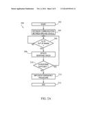 METHODS AND APPARATUS FOR CONTROLLING APPLIANCES USING BIOMETRIC     PARAMETERS MEASURED USING A WEARABLE MONITOR diagram and image