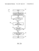 METHODS AND APPARATUS FOR CONTROLLING APPLIANCES USING BIOMETRIC     PARAMETERS MEASURED USING A WEARABLE MONITOR diagram and image