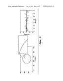 QUANTITATIVE METHODS AND SYSTEMS FOR NEUROLOGICAL ASSESSMENT diagram and image