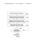 METHOD AND DEVICE FOR MONITORING POSTURAL AND MOVEMENT BALANCE FOR FALL     PREVENTION diagram and image