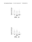 COMPOSITIONS AND METHODS FOR CONTROLLING NEURONAL EXCITATION diagram and image