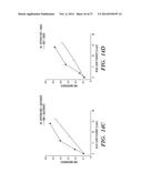 COMPOSITIONS AND METHODS FOR CONTROLLING NEURONAL EXCITATION diagram and image