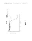 COMPOSITIONS AND METHODS FOR CONTROLLING NEURONAL EXCITATION diagram and image