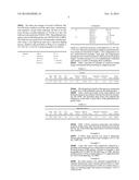 MEDICAL DEVICE BALLOONS WITH IMPROVED STRENGTH PROPERTIES AND PROCESSES     FOR PRODUCING SAME diagram and image