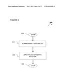 METHODS AND APPARATUSES FOR TREATING TONSILS diagram and image