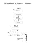 Systems and methods for tissue stimulation in medical treatment diagram and image