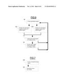 Systems and methods for tissue stimulation in medical treatment diagram and image