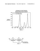 METHOD AND APPARATUS FOR DETECTING AUDIO SAMPLING RATE diagram and image