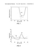 Joint Torque Augmentation System and Method for Gait Assistance diagram and image