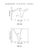 Joint Torque Augmentation System and Method for Gait Assistance diagram and image