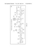 ALTERNATIVE METHOD TO DETERMINE THE AIR MASS STATE OF AN AIRCRAFT AND TO     VALIDATE AND AUGMENT THE PRIMARY METHOD diagram and image