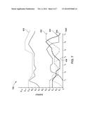 METHOD AND SYSTEM FOR CONTROLLING ENERGY DEMAND OF VEHICLES ON A NETWORK diagram and image