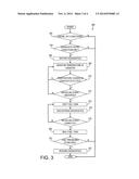 REFUELING DETECTION FOR DIAGNOSTIC MONITOR diagram and image