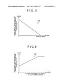 BRAKING FORCE CONTROL SYSTEM AND BRAKING FORCE CONTROL METHOD diagram and image