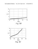 System and Method for Measuring Formation Properties diagram and image