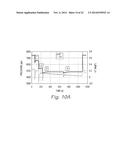 System and Method for Measuring Formation Properties diagram and image