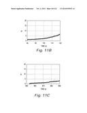 System and Method for Measuring Formation Properties diagram and image