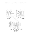 System and Method for Damage Diagnosis diagram and image