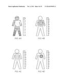 RANDOM BODY MOVEMENT CANCELLATION FOR NON-CONTACT VITAL SIGN DETECTION diagram and image