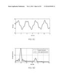 RANDOM BODY MOVEMENT CANCELLATION FOR NON-CONTACT VITAL SIGN DETECTION diagram and image