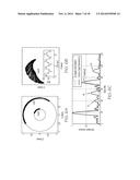 RANDOM BODY MOVEMENT CANCELLATION FOR NON-CONTACT VITAL SIGN DETECTION diagram and image