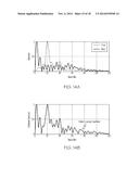 RANDOM BODY MOVEMENT CANCELLATION FOR NON-CONTACT VITAL SIGN DETECTION diagram and image