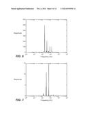 LOW COMPLEXITY REPETITION DETECTION IN MEDIA DATA diagram and image