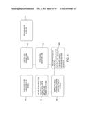 SYSTEMS MEDICINE PLATFORM FOR PERSONALIZED ONCOLOGY diagram and image