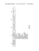 SYSTEMS MEDICINE PLATFORM FOR PERSONALIZED ONCOLOGY diagram and image