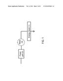 FACILITATING REVENUE GENERATION FROM WHOLESALE ELECTRICITY MARKETS USING     AN ENGINEERING-BASED MODEL diagram and image