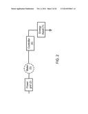 FACILITATING REVENUE GENERATION FROM WHOLESALE ELECTRICITY MARKETS USING     AN ENGINEERING-BASED MODEL diagram and image