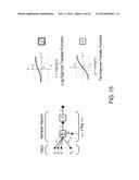 FACILITATING REVENUE GENERATION FROM WHOLESALE ELECTRICITY MARKETS USING     AN ENGINEERING-BASED MODEL diagram and image