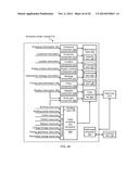 FACILITATING REVENUE GENERATION FROM WHOLESALE ELECTRICITY MARKETS USING     AN ENGINEERING-BASED MODEL diagram and image