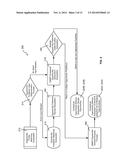 SYSTEM AND METHOD FOR END USER ACTIVATED CONTEXTUAL MOBILE ADVERTISING AND     OPPORTUNITY MATCHING PLATFORM diagram and image