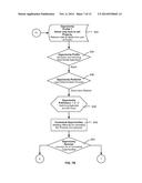 SYSTEM AND METHOD FOR END USER ACTIVATED CONTEXTUAL MOBILE ADVERTISING AND     OPPORTUNITY MATCHING PLATFORM diagram and image