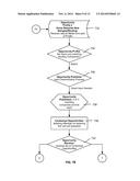 SYSTEM AND METHOD FOR END USER ACTIVATED CONTEXTUAL MOBILE ADVERTISING AND     OPPORTUNITY MATCHING PLATFORM diagram and image