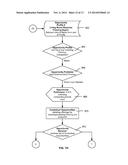 SYSTEM AND METHOD FOR END USER ACTIVATED CONTEXTUAL MOBILE ADVERTISING AND     OPPORTUNITY MATCHING PLATFORM diagram and image