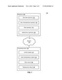 Automatically Determining Relationships between Mobile Devices diagram and image