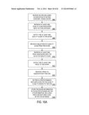 Systems and Methods for Facilitating a Transaction by Matching Seller     Information and Buyer Information diagram and image