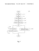 Polling Method for Auction, Raffle, or Lotto in a Social Network System diagram and image