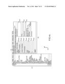 METHODS AND APPARATUS FOR PROVIDING AN ELECTRONIC COMMERCE PLATFORM diagram and image