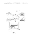 ALIAS IDENTITY AND REPUTATION VALIDATION ENGINE diagram and image