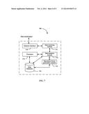 ALIAS IDENTITY AND REPUTATION VALIDATION ENGINE diagram and image