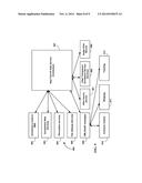 ALIAS IDENTITY AND REPUTATION VALIDATION ENGINE diagram and image