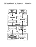 Object Information Derived From Object Images diagram and image