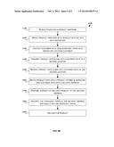 METHODS DEVICES AND SYSTEMS FOR PURCHASING A PRODUCT diagram and image