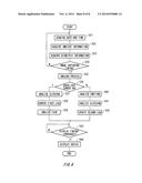 ELECTRONIC DEVICE, INFORMATION PROCESSING METHOD AND PROGRAM diagram and image