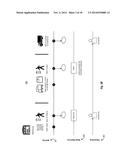 Asset Tracking and Management diagram and image