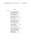 MERCHANT CONTINUITY CORRECTION USING CARDHOLDER LOYALTY INFORMATION diagram and image