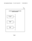 SYSTEMS AND METHODS FOR AUCTIONING ASSET BACKED SECURITIES diagram and image